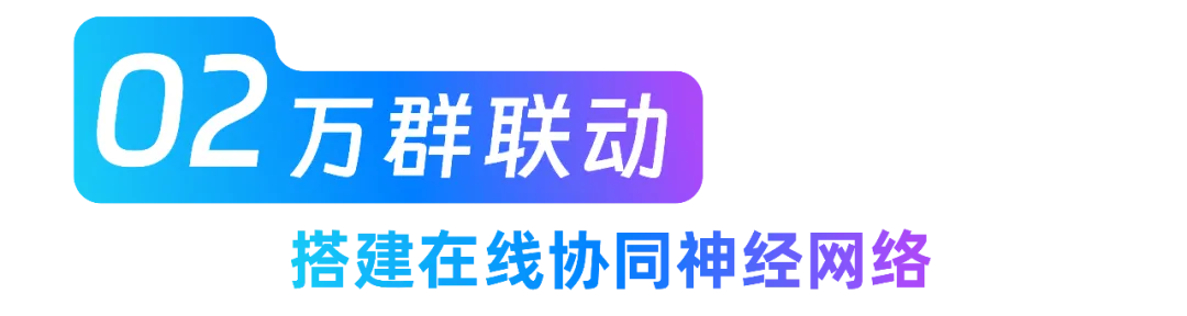 合智互联saas云服务