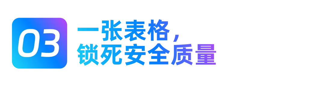 合智互联saas云服务