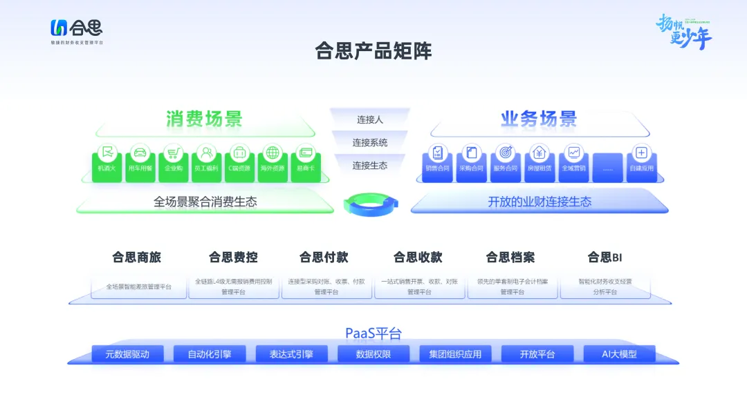 马春荃：合思十年，扬帆更少年