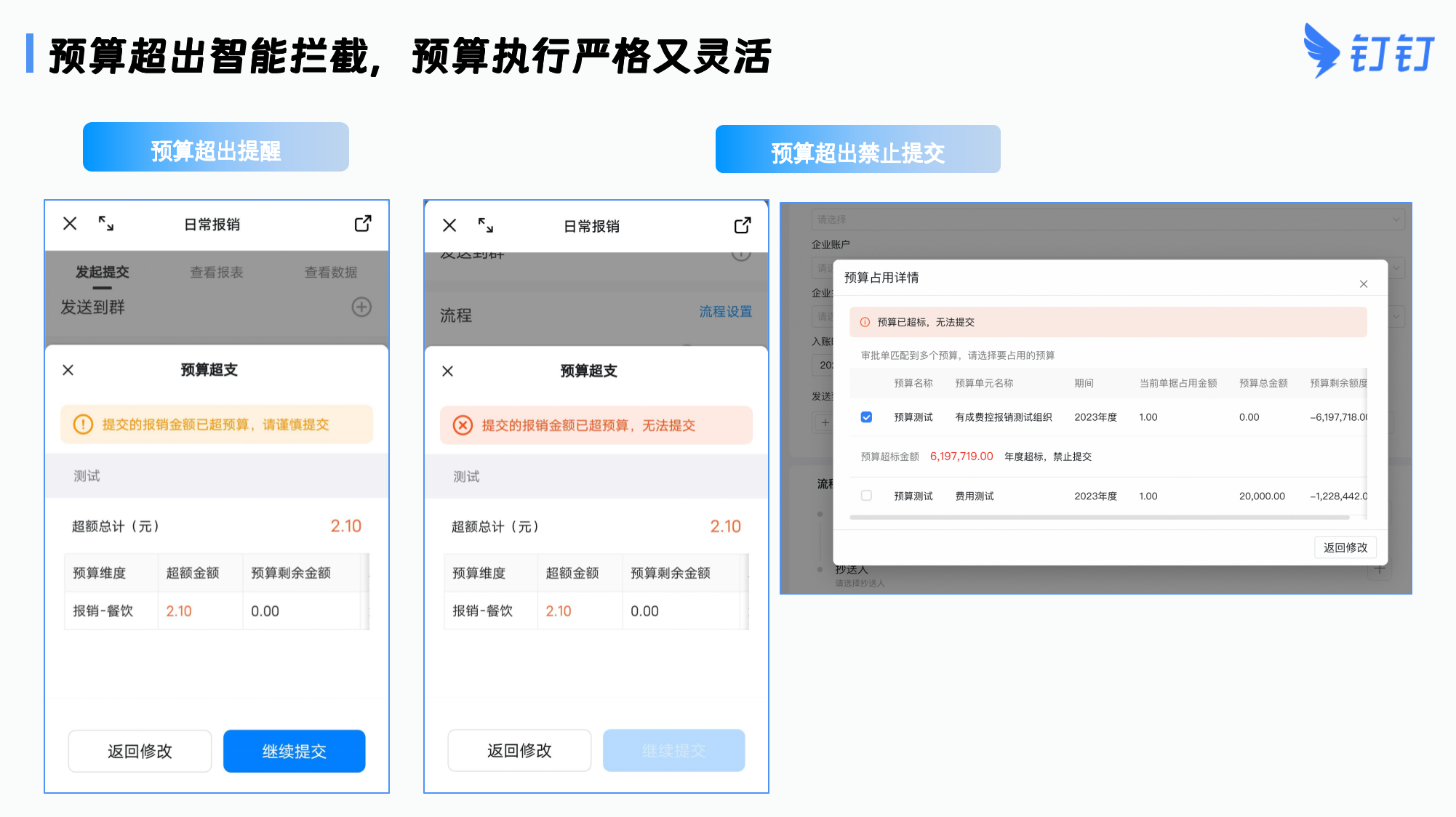 合智互联saas云服务