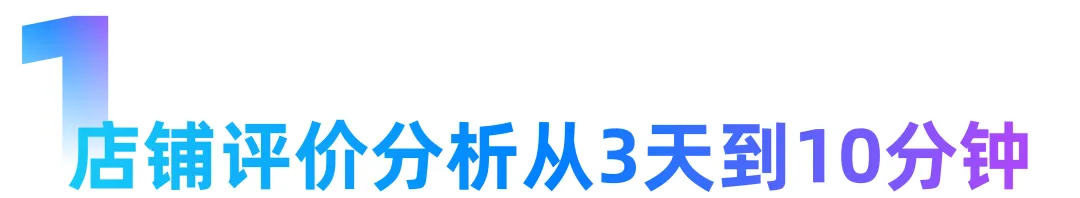 合智互联saas云服务