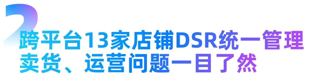 合智互联saas云服务
