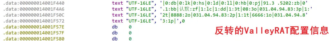 合智互联saas云服务