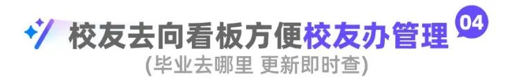 合智互联saas云服务