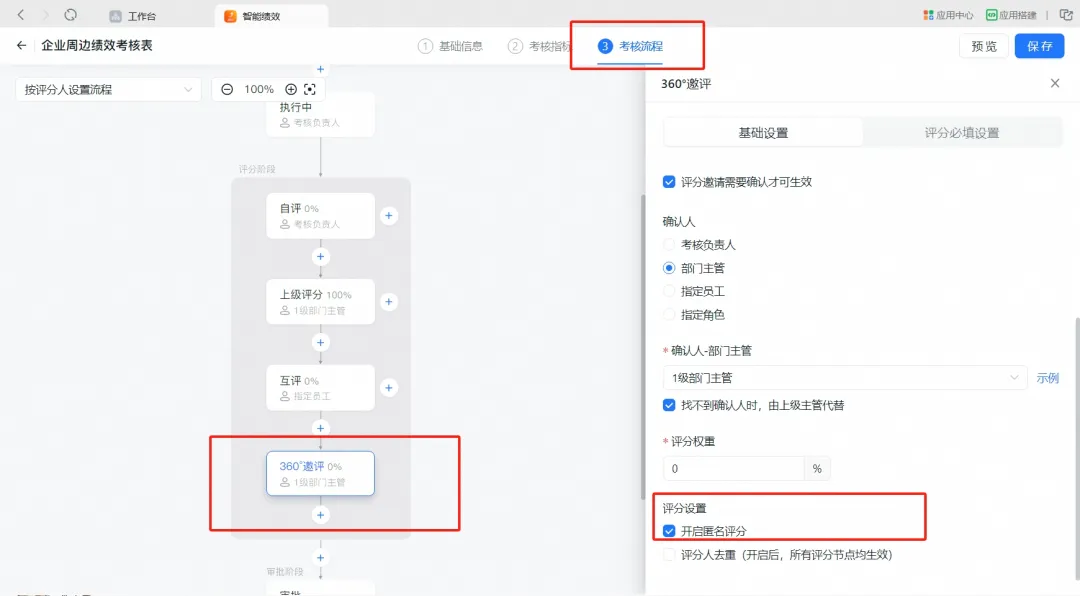 合智互联saas云服务