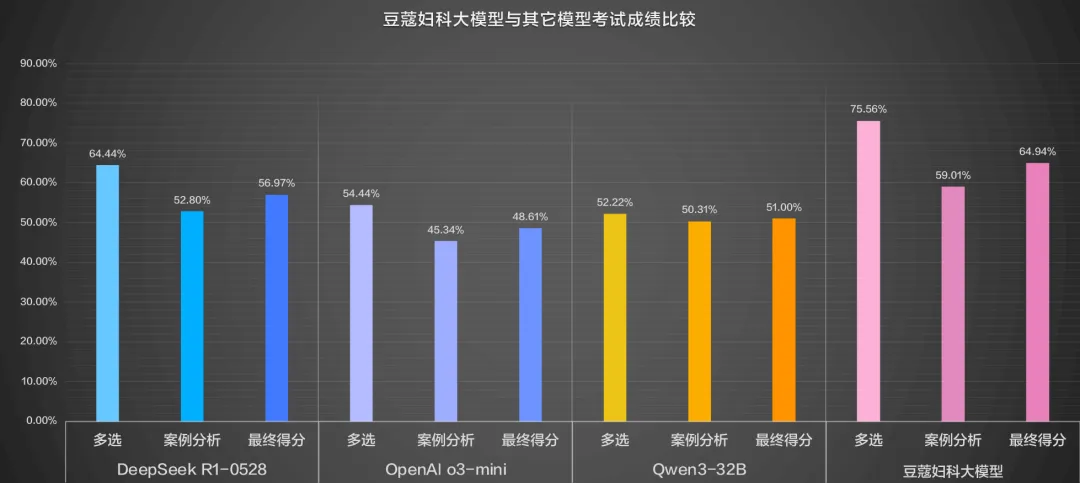 合智互联saas云服务