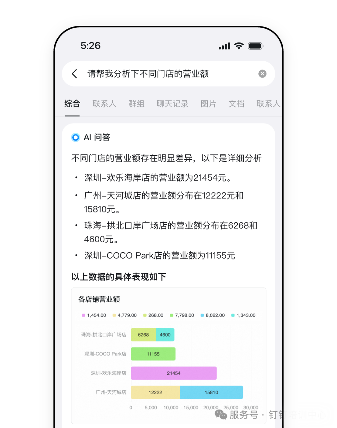 合智互联saas云服务