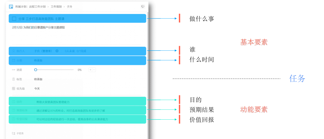 合智互联saas云服务 合智互联saas云服务