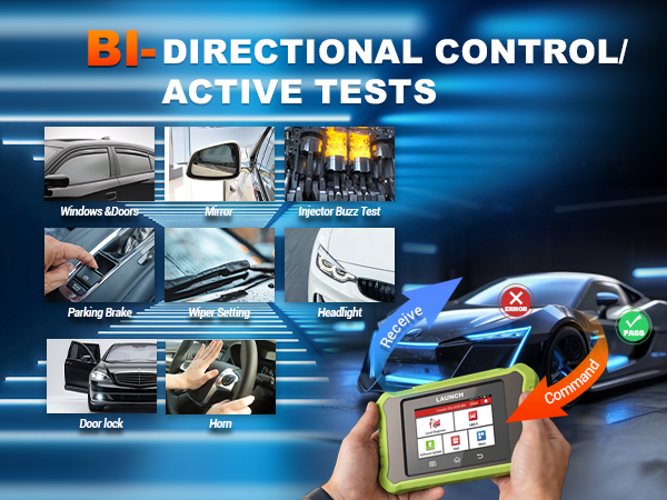 Bi-Directional Control / Active Tests