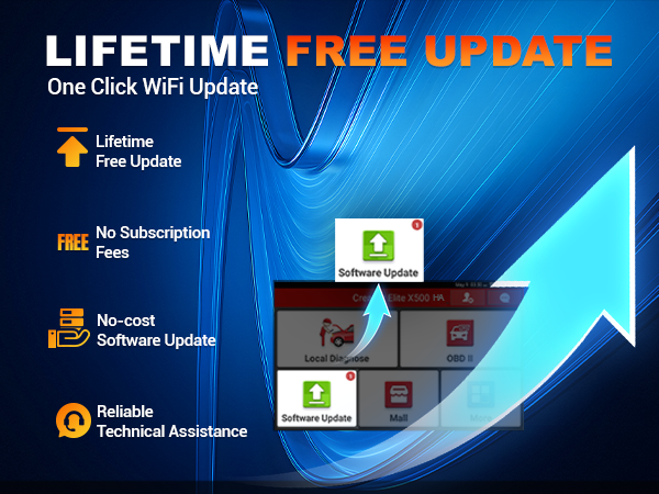 Lifetime Free Software Updates