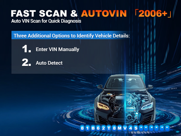 AutoVIN Automatic Vehicle Identification