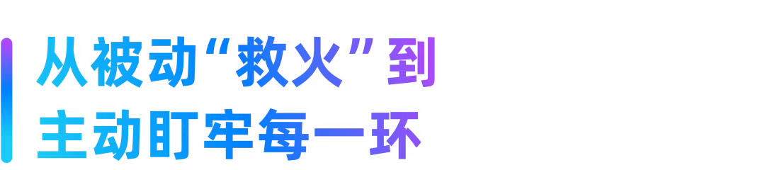合智互联saas云服务